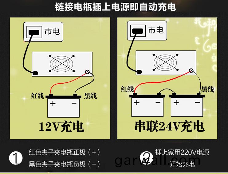 充電接線